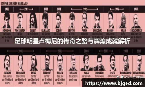 足球明星卢梅尼的传奇之路与辉煌成就解析