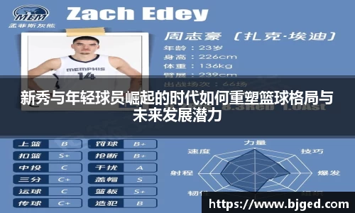 新秀与年轻球员崛起的时代如何重塑篮球格局与未来发展潜力